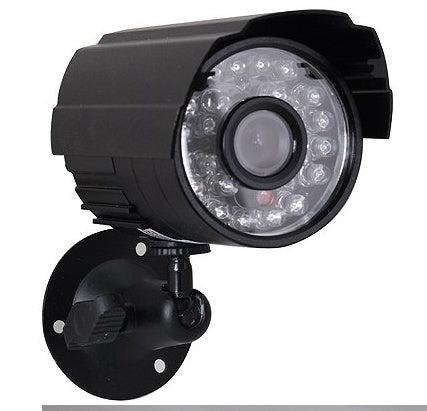 Surveillance cameras security - Security Equipment