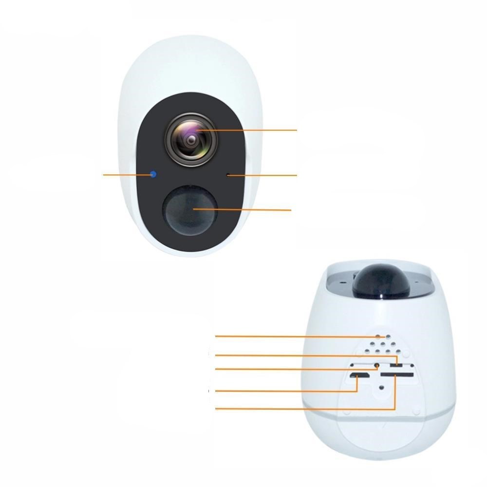 1080p wireless security camera - Security Equipment